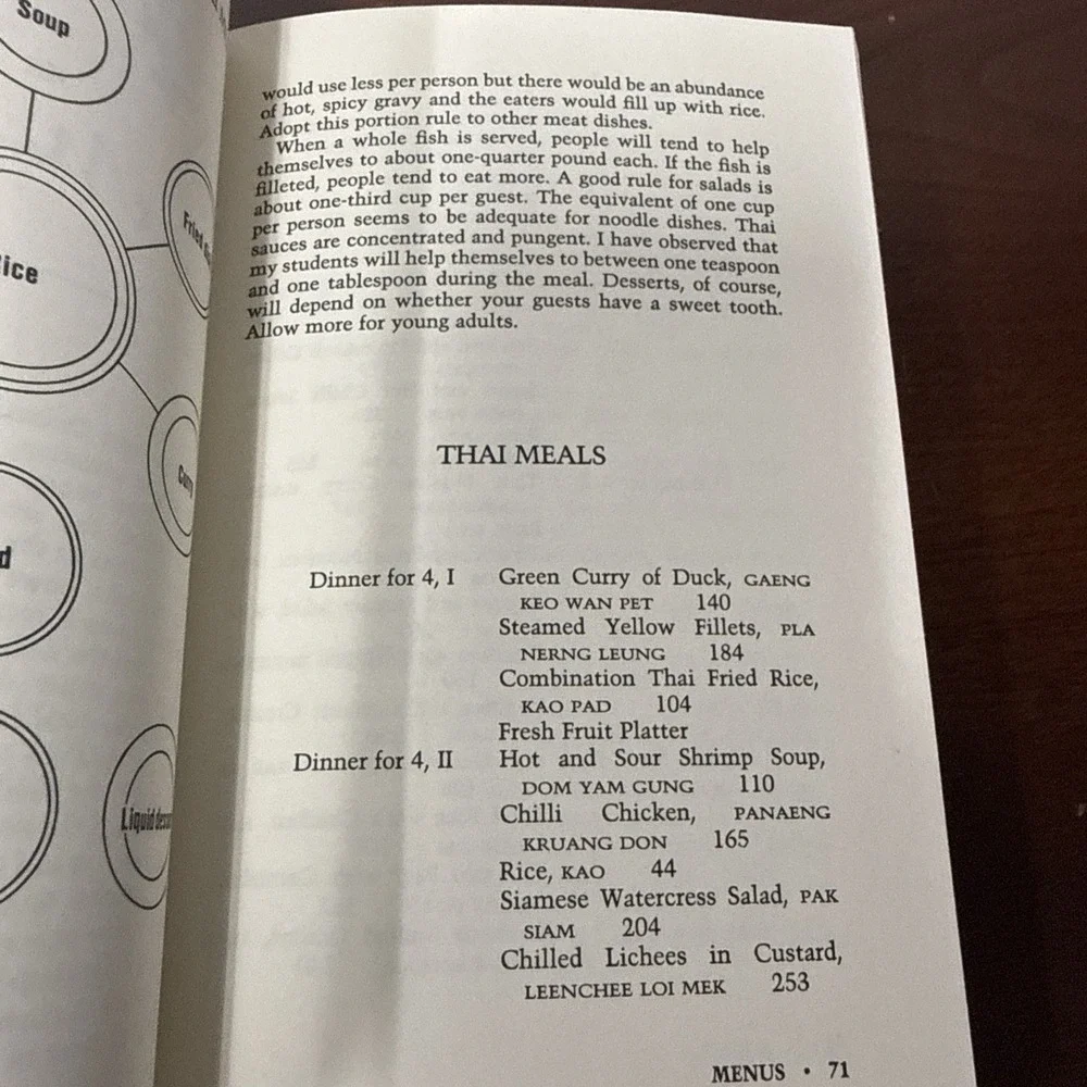 The Original Thai Cookbook by Jennifer Brennan